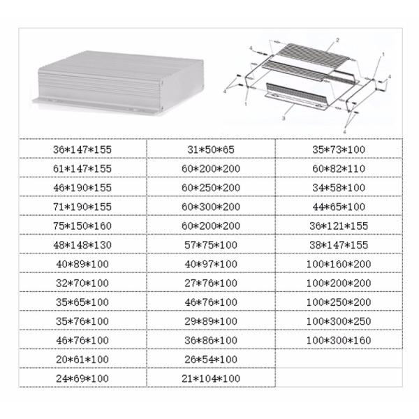 Зашкурьте теплоотвод 48*148*130 мм кисловочных приложений оксидации алюминиевых алюминиевый