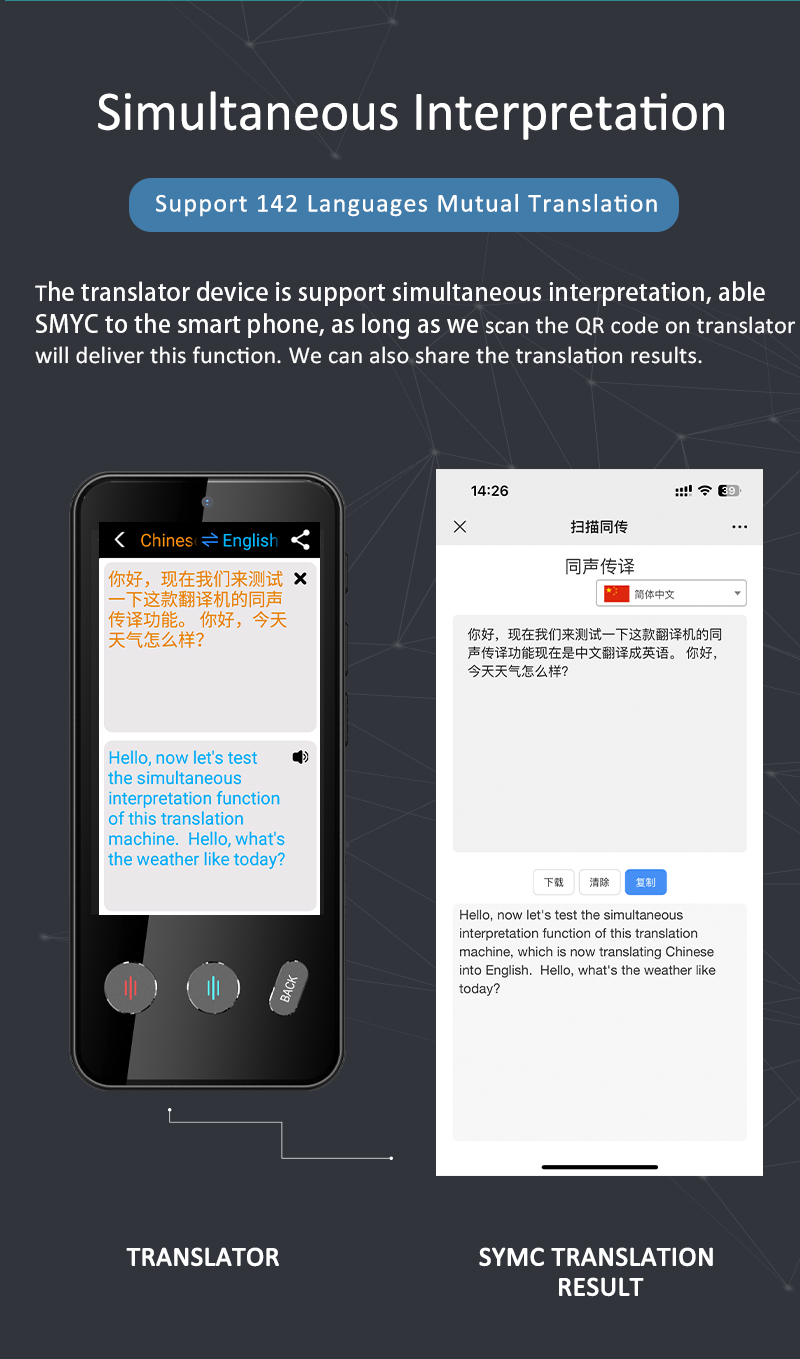 4G Simcard ChatGPT Translator Device Network Sharing For Meeting Travel Study