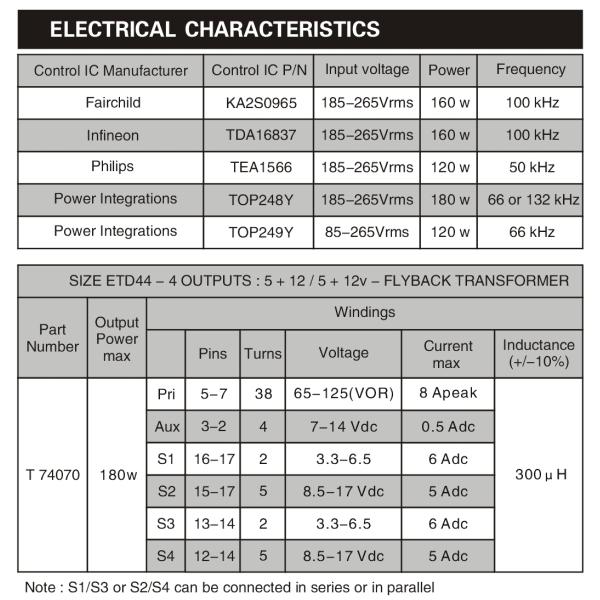 Durable High Frequency Switching Transformer 60 - 180W Stable Performance