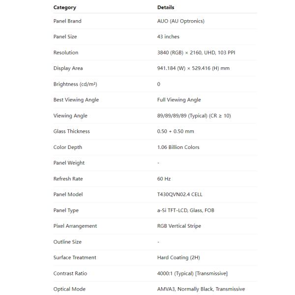 A Grade 43 Inch AUO LCD Panel T430QVN02.3 With 89° Viewing Angles