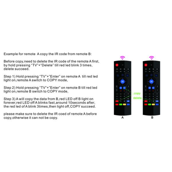2.4Ghz Wireless Backlit Air Keyboard Mouse For Hisense Smart Tv