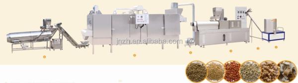 Stainless Steel Twin Screw Extruder Pet Food Extrusion Machine Line for Diesel Energy