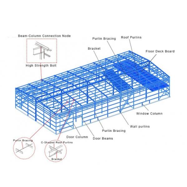 Custom Steel Structure Building For Warehouse Workshop