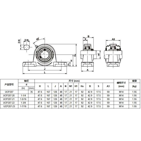 Подушка UCP207 нося блоки 207 шарикоподшипника вставки UC207 Saifan UC207