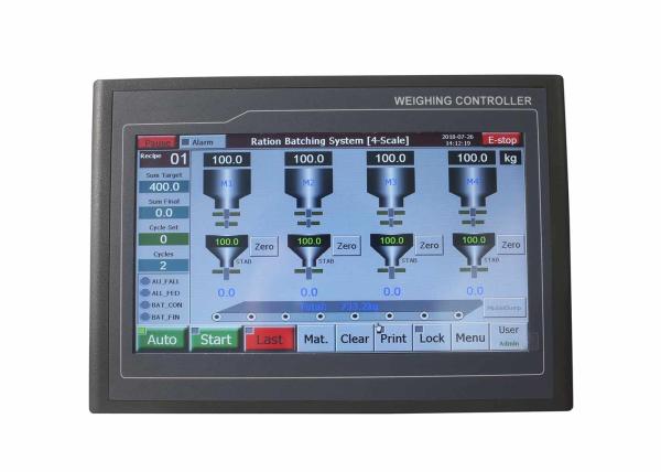 4 - Controlador Unit do grupo da escala, relação de peso eletrônica do I/O do indicador 24V