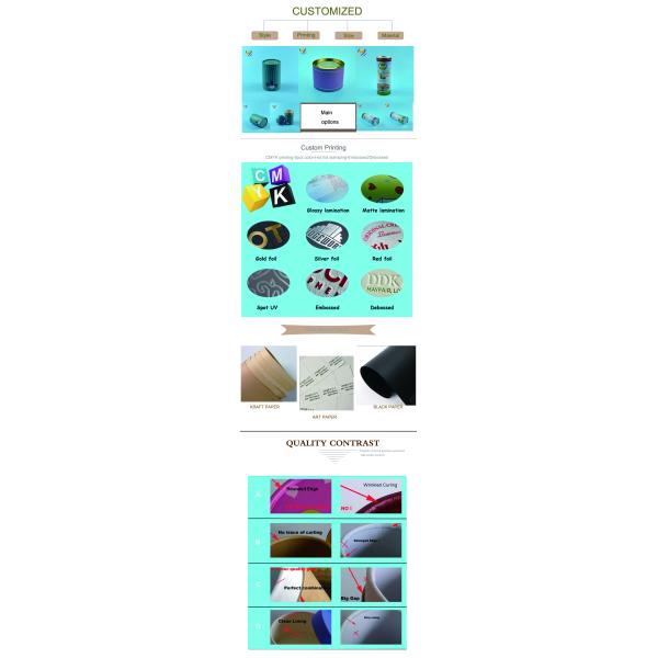 Трубка рифленого картона диаметра высоты 84mm овала 145mm