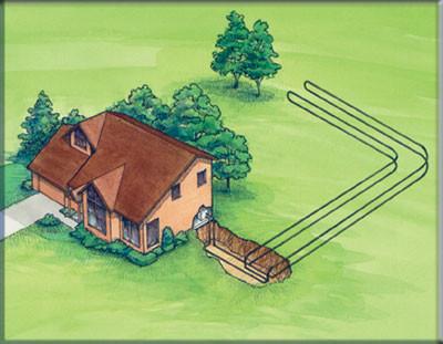 Geothermal heat pump