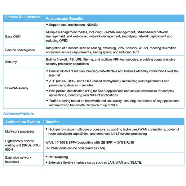 AR6500-10 Enterprise Router Huawei NetEngine AR6500 Series for WAN Ports to LANS