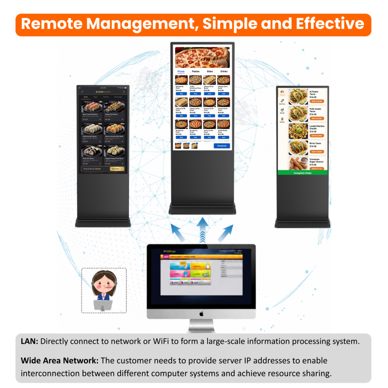 Floor Standing Digital Signage with 16.7M Colour Brightness IP65 Protection and 50,000 Hours Life Time