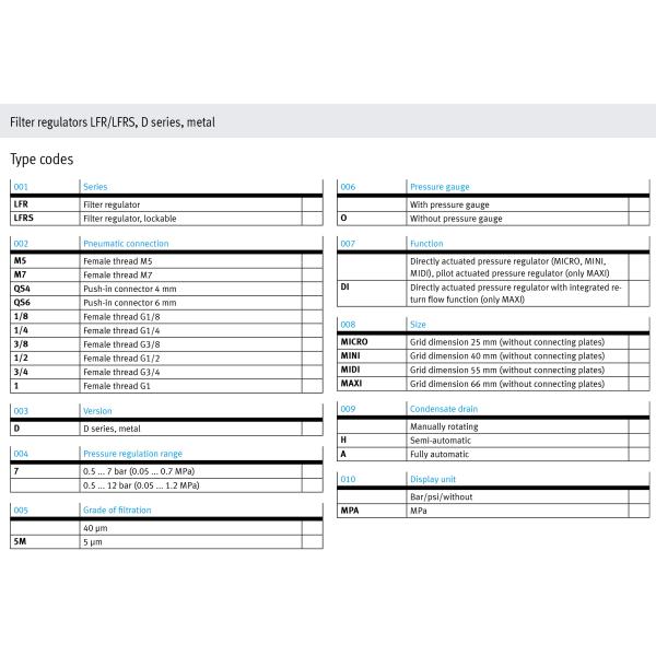 Пневматический регулятор давления FESTO LFR-1/4-D-MINI фильтра воздуха 40um