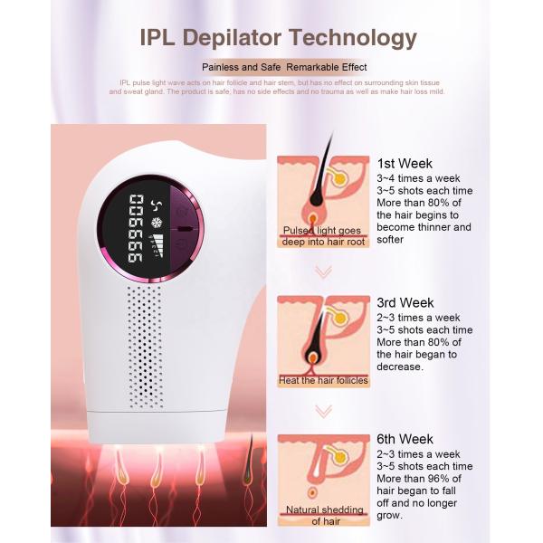 999900 Flashes IPL Hair Removal Device for Women Permanent Body Bikini Leg Arm Face