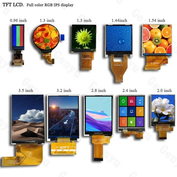 2.8 Inch TFT IPS LCD Display Device Meter Screen FPC Solder or Connector for FPC Connection