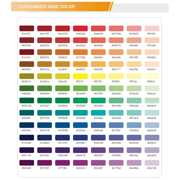 80g/130g Плоская зубная паста для женщин 2023 Низкий MOQ Отбеливание зубов Уборка полости рта