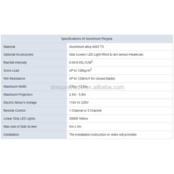 Sunshade Pergola Awning Kits Patio Rain Cover Roof PVC With LED Lights