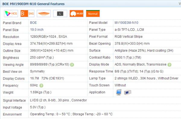 Industrial 	TN LCD Screen MV190E0M-N10 250 cd/m2 Luminance 5 V Power