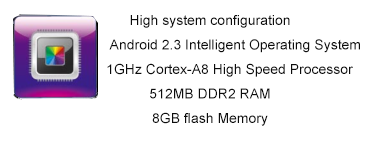 Top Grade Latest Handheld Satellite Finder