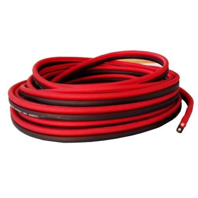 Flexible Transparent Jacket OFC Speaker Cable for Audio Connection and Performance