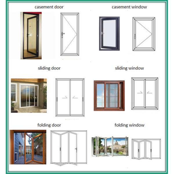Coated Glass Grey Aluminium Sliding Doors , Soundproof Aluminium Bifold Doors