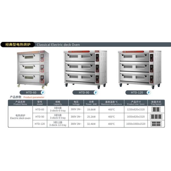 Многофункциональная пиццерия с газовой печью на 9 поддонов для коммерческой выпечки пшеничных изделий