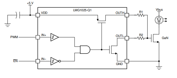 LMG1025QDEETQ1 автомобильная низкая сторона GaN и водитель MOSFET для высокочастотных и узких применений ИМПа ульс
