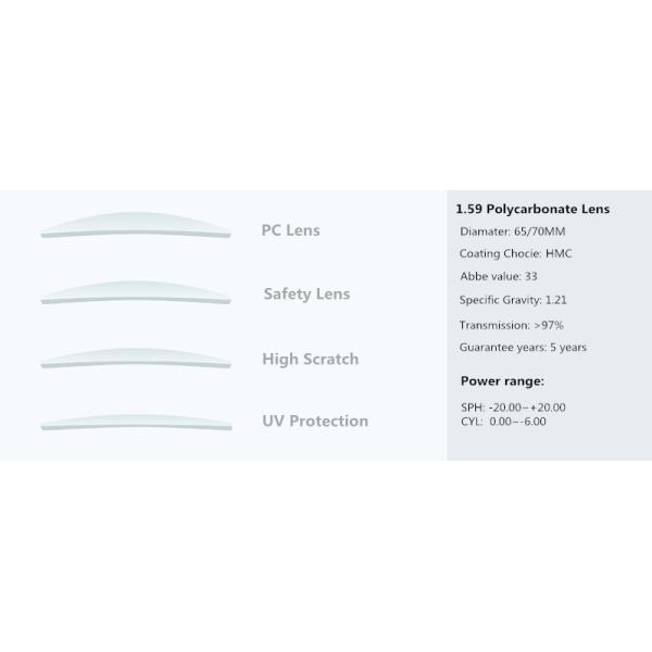 Sporting Activities Scratch Resistant Coating Polycarbonate Lenses 1.20 Specific Gravity