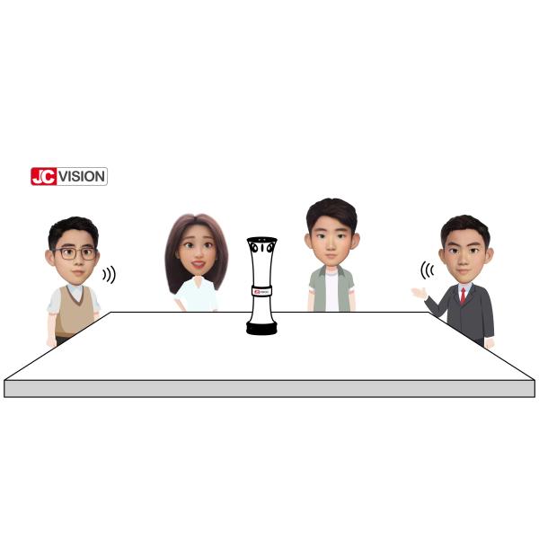 Echo Cancellation Panoramic Web Camera Meeting Room Microphone