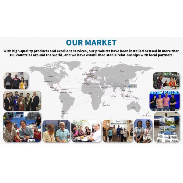500/1000/1500/2000 LPH RO Reverse Osmosis Water Filter System  Purification Systems Water Treatment Machinery