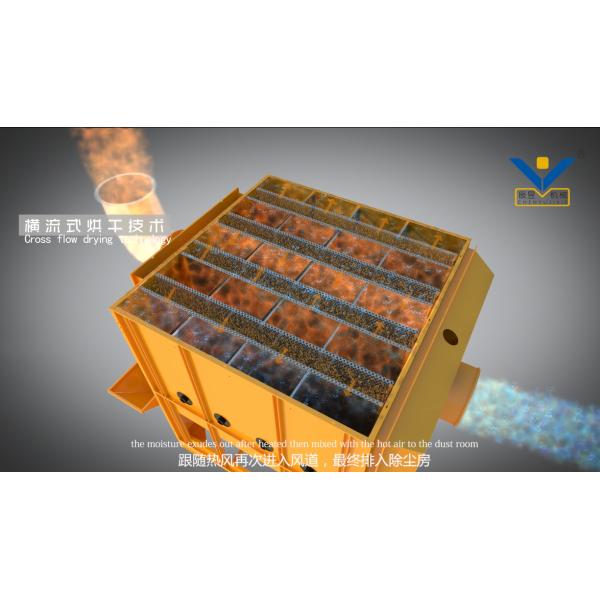 вертикальный сушильщик зерна 16.4KW серии 32T с на линией влагой