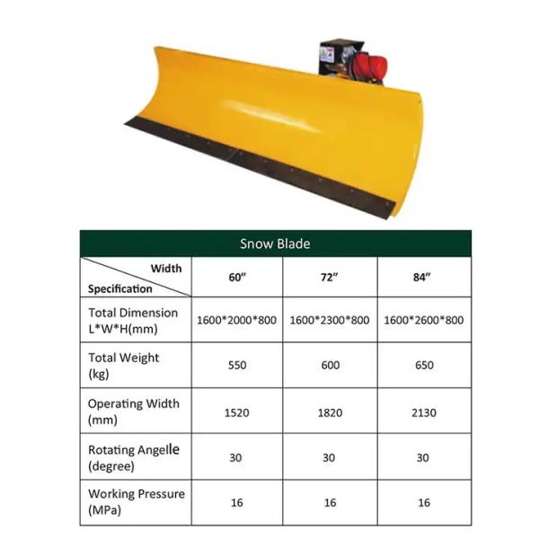 RSBM Skid Steer Snow Plow Attachment  for Building Material Shops