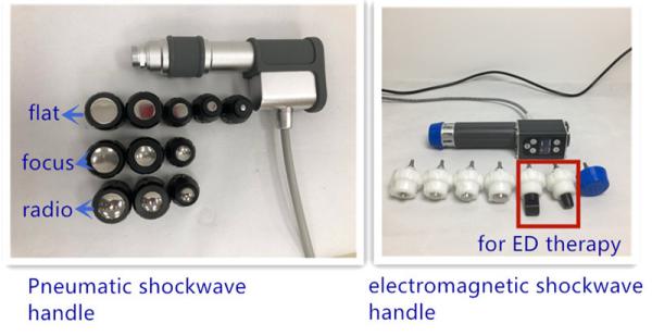 Smart Modes Air Pressure Therapy Machine , Electromagnetic Therapy Devices