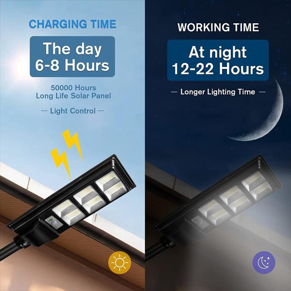 Luz de calle solar de 120 vatios para la prenda impermeable blanca de la resistencia IP65 de la inundación de la luz del día al aire libre 5000K