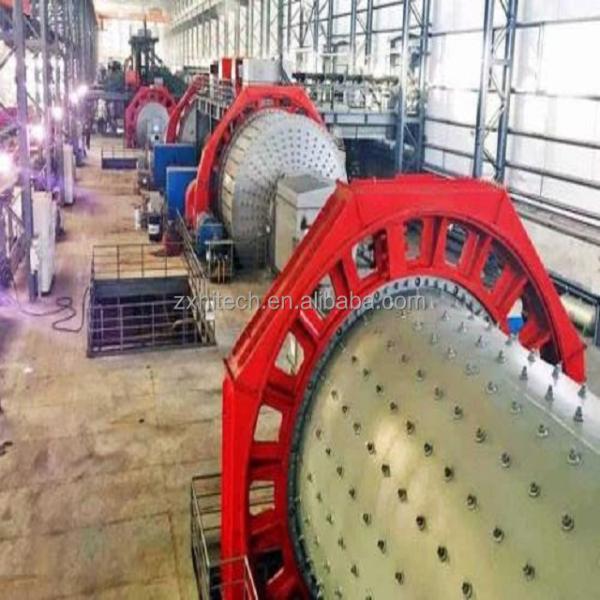 ZX company mineral processing equipment mining equipment screening equipment