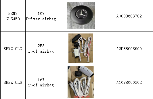 OE A2538603600 Roof Curtain Airbag Original Inflator Airbag For Mercedes-Benz GLS GLC