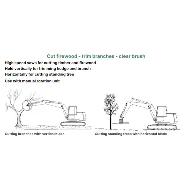 Excavator Accessories Hydraulic Cut Firewood , Trim Branches , Clear Brush
