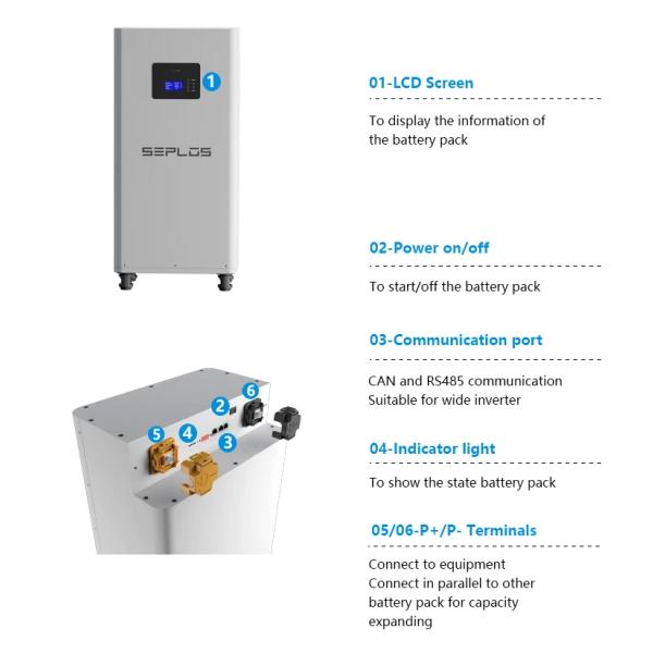 ЕС США Mason Seplos 280ah/300ah DIY Battery Kits для 14-15KWH Батарейный комплект V2 V3 Версия 3.0