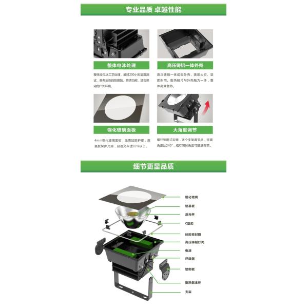 400watt led Stadium lights |outdoor lighting| LED lighting fixtures|Spotlights