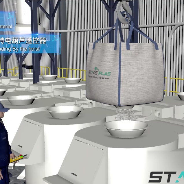 2000–3000kg/H Automatic Batching System For Chemical / Plastic / Building Material Processing