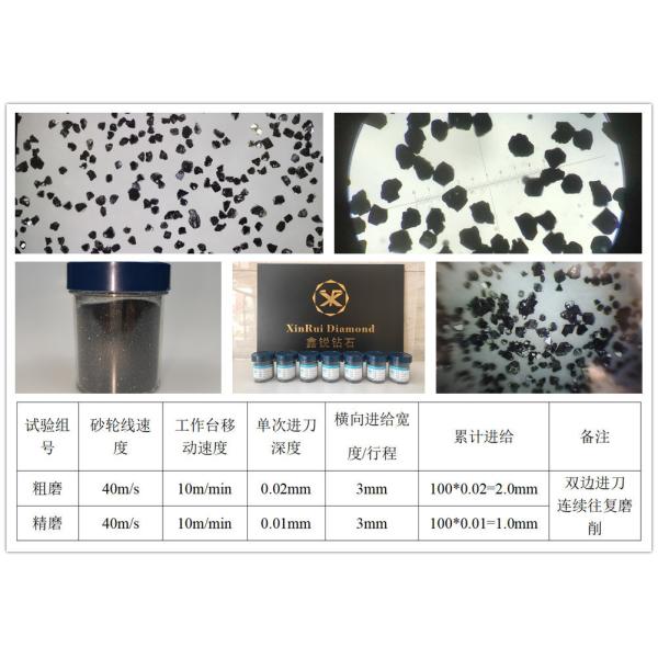 Source Artificial Abrasives Xu Titanium Coated Synthetic Industrial Diamond Powder