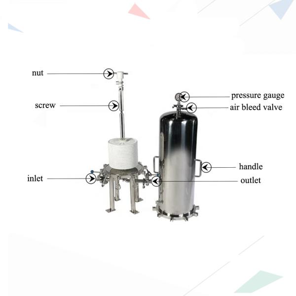 Степной корпус фильтра с нержавеющей стали