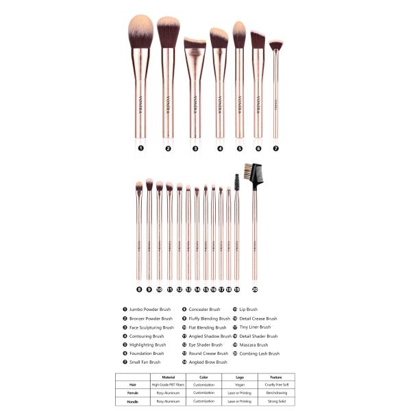 Vonira Cruelty Free Synthetic Taklon PBT Vegan Makeup Brushes