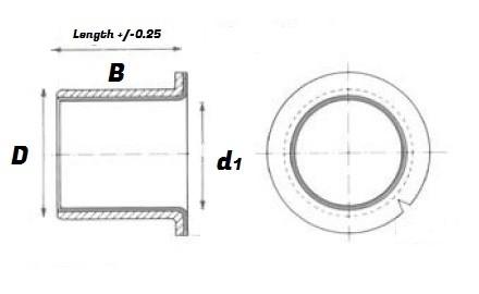 Self Lubricating Flanged  Bush FMB2021.5 PAF Bearing