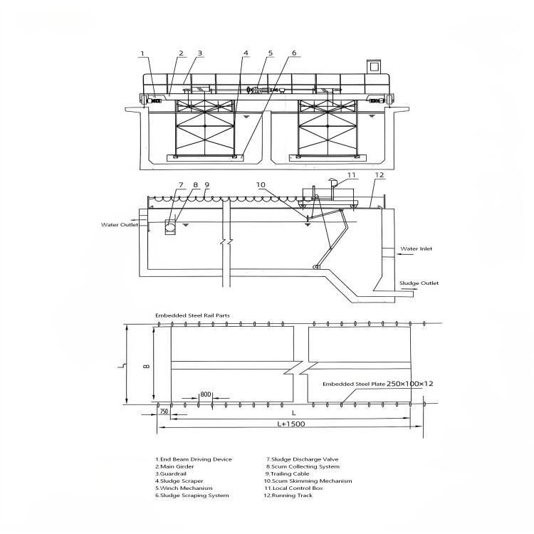 Traveling Bridge Sludge Scraper & Suction Collector with Anti Sludge Resuspension for Rectangular Sedimentation Tank