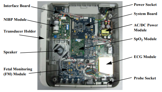 Philip Goldway CTG7 Монитор на плод / материнство Нижняя крышка корпуса Поддержка корпуса Запчасти