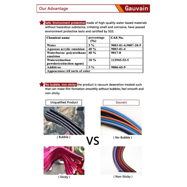 Great Standard Manufacturers Color Leather Edge Paint Water Based Leather Edge Coating Ink for Sale