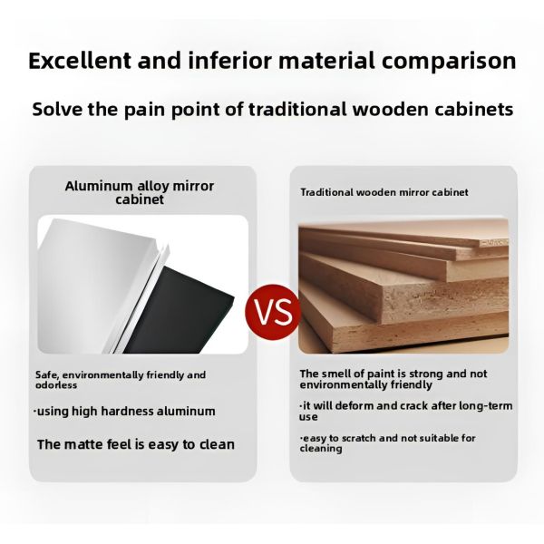 Custom-Size Modern Bathroom Medicine Cabinet Smart Multi-Function Toilet Mirror Touch Sensor Switch Water Apartment Villa