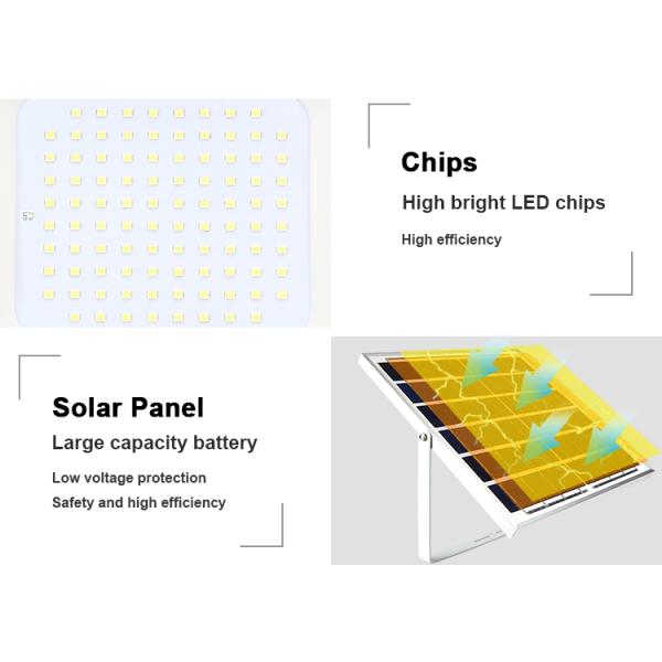 10000 свет потока вольта 100w разрядки 12 воды Reflectores IP65 люменов на открытом воздухе солнечный