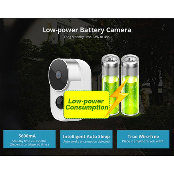 2021 Tuya 1080P Smartlife App Wireless Battery WiFi Security Home Camera 2MP HD PIR Surveillance CCTV Camera