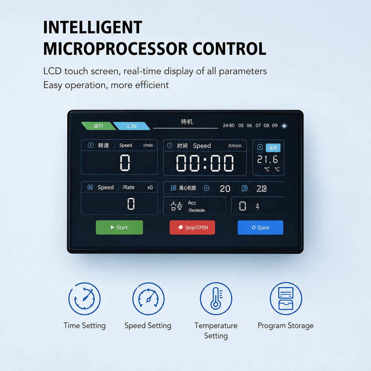 Cenlee DL5A Heated Oil Testing Centrifuge 4x100ml Aluminum Horizontal Rotor Water Content Tester with Temperature Range 80C