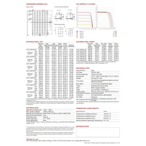 Canadian N-type 620W-650W Solar Module for Home and Industrial Solar Power Solution