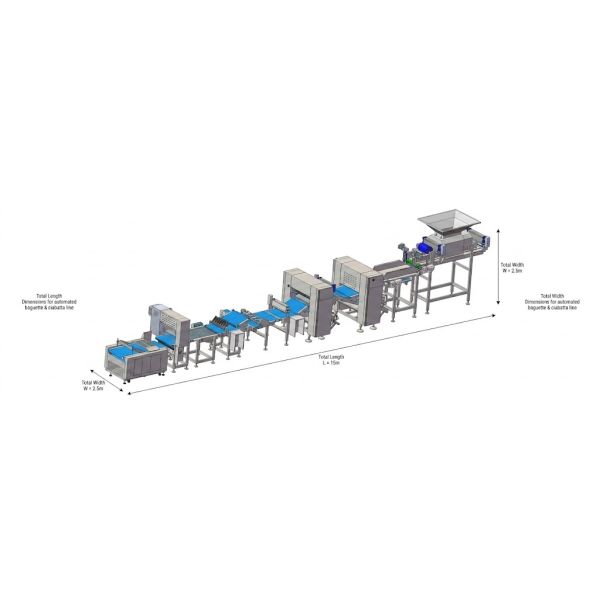Automatic Stress-Free Dough Sheeting Line for High-Hydration Baguette, Ciabatta and European Bread